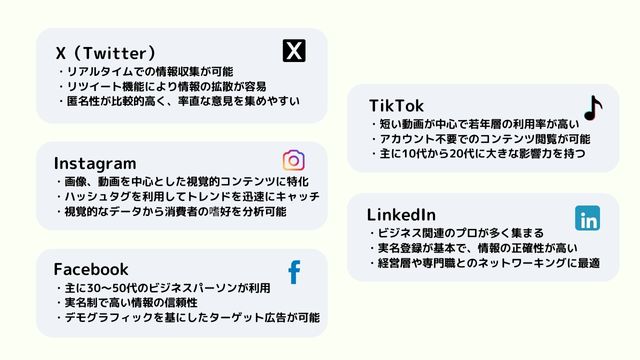 SNSプラットフォームの特徴